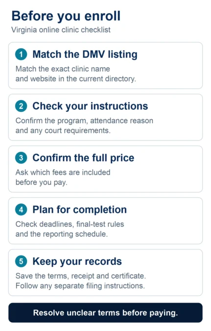 Before enrolling, match the DMV listing, check your instructions, confirm the full price, plan for completion, and keep your records.